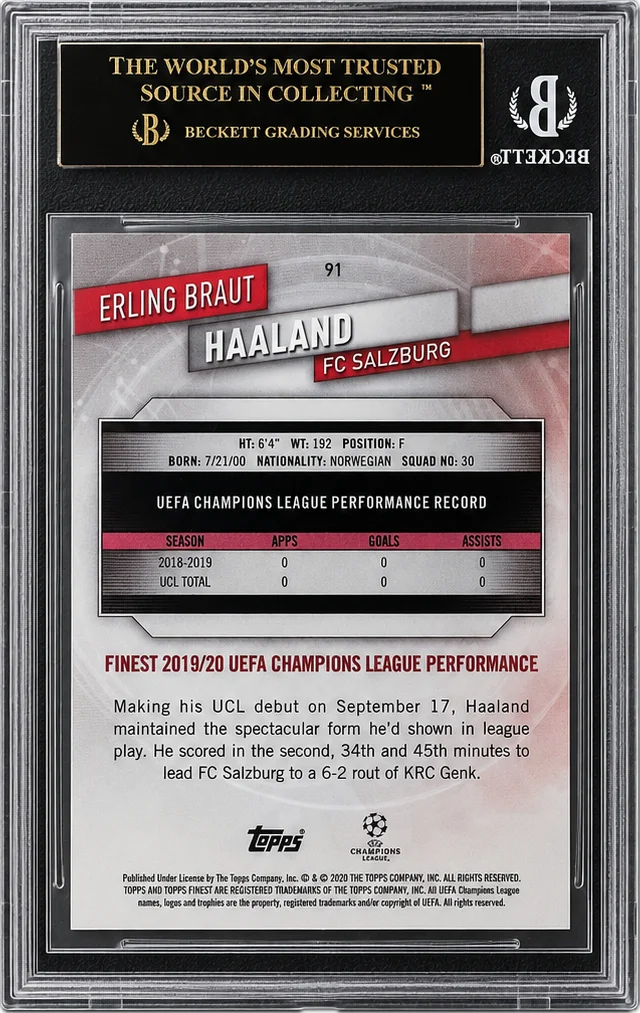 Erling Haaland 2019 Finest